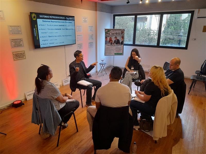Turma em dinamica na Formação Practitioner em PNL em São Paulo